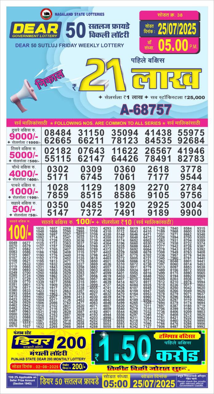 Dear 50 5 PM Lottery Result 23/03/2025 - Nagaland State Lottery Sambad