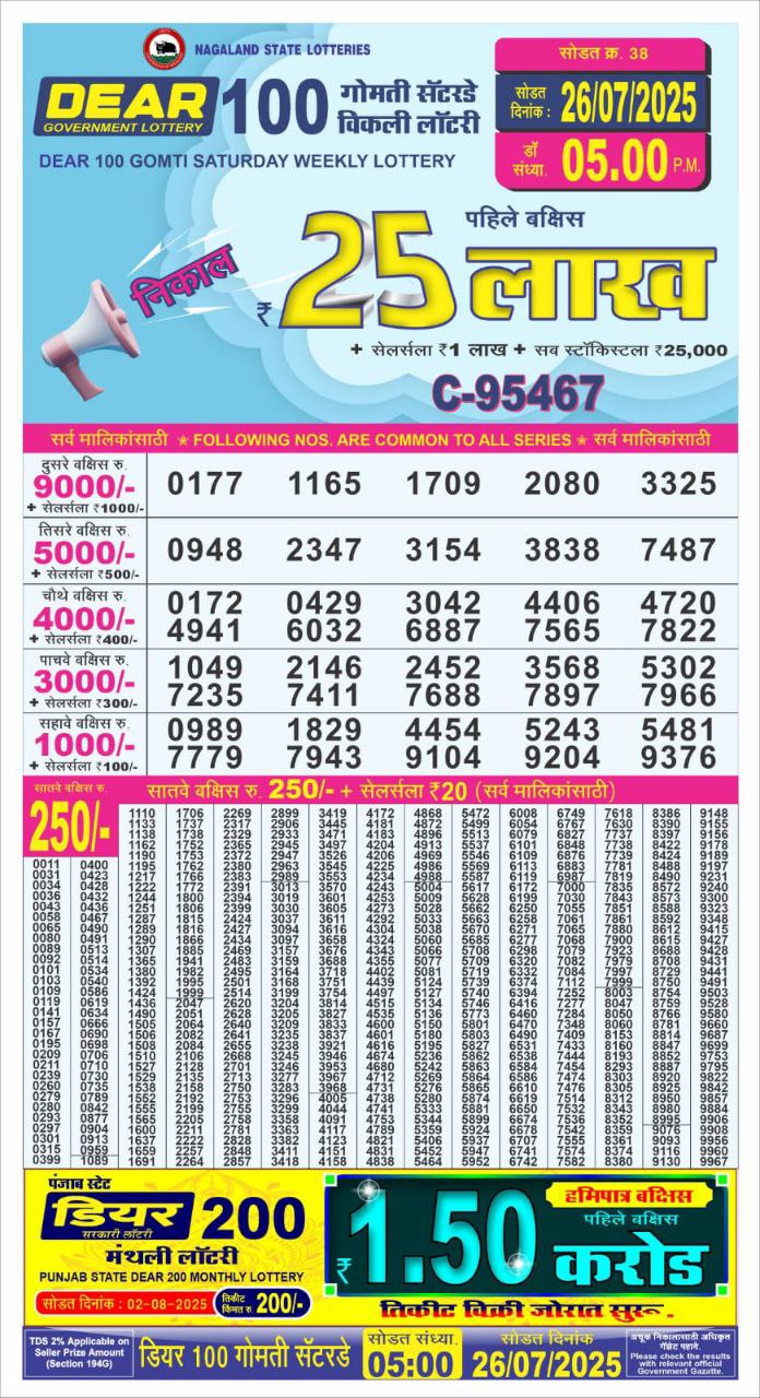 Dear 50 5 PM Lottery Result 23/03/2025 - Nagaland State Lottery Sambad