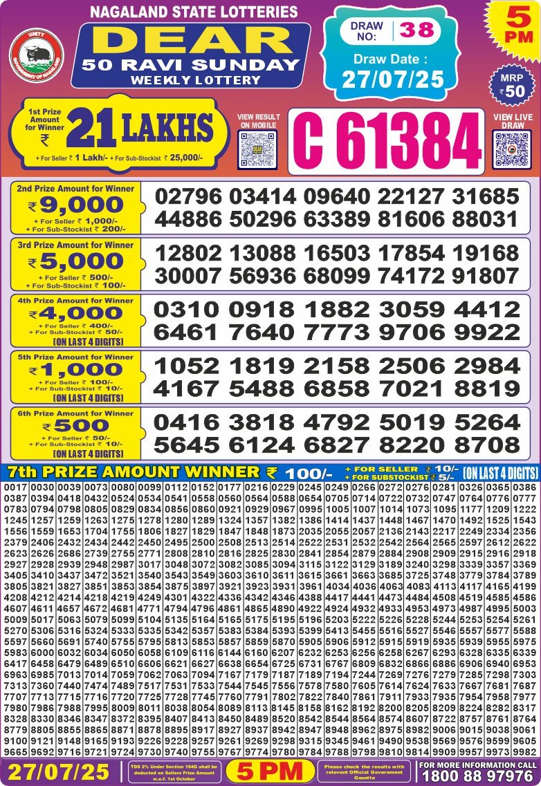 Dear 50 5 PM Lottery Result 23/03/2025 - Nagaland State Lottery Sambad