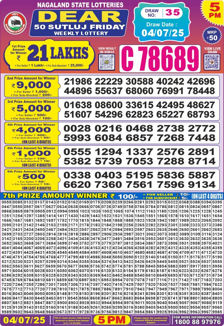 Dear 50 5 PM Lottery Result 23/03/2025 - Nagaland State Lottery Sambad