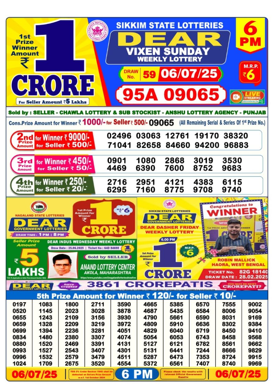 6 PM Lottery Result