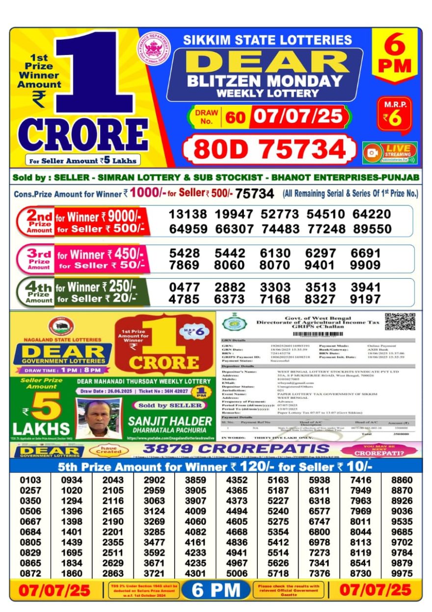 Dear Lottery Result Today 6PM 26/03/25 - 6 PM Lottery Sambad Result