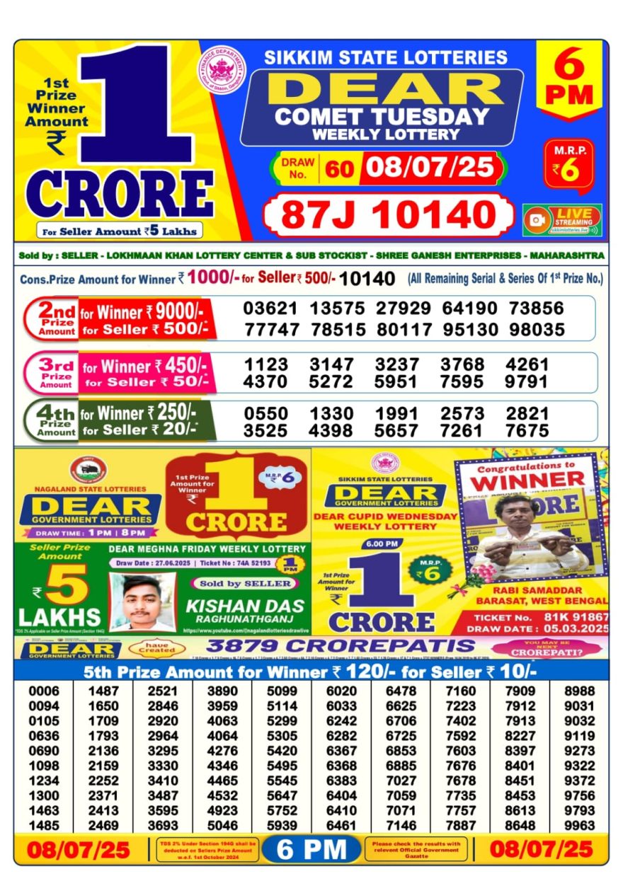 Dear Lottery Result Today 6PM 26/03/25 - 6 PM Lottery Sambad Result