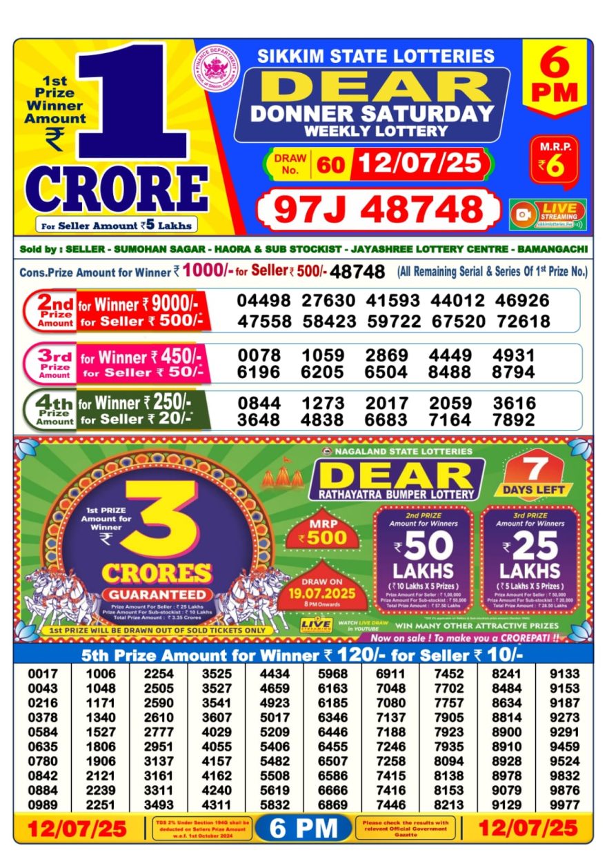 Dear Lottery Result Today 6PM 26/03/25 - 6 PM Lottery Sambad Result
