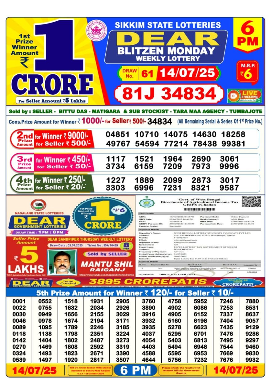 Dear Lottery Result Today 6PM 26/03/25 - 6 PM Lottery Sambad Result