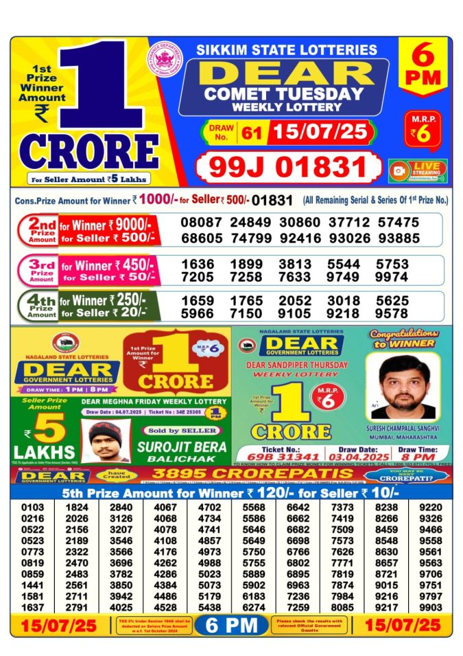 6 PM Result