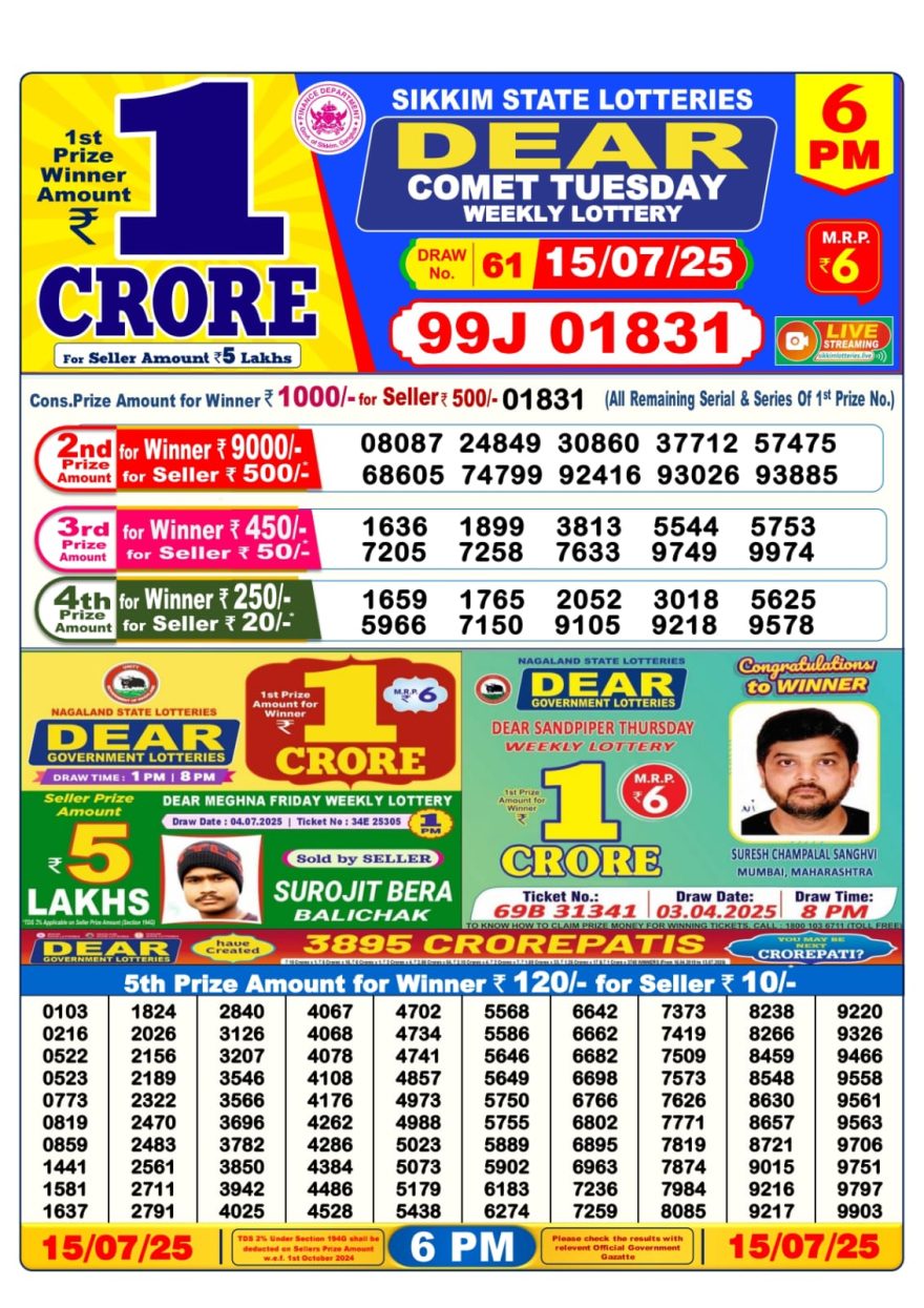 Dear Lottery Result Today 6PM 26/03/25 - 6 PM Lottery Sambad Result