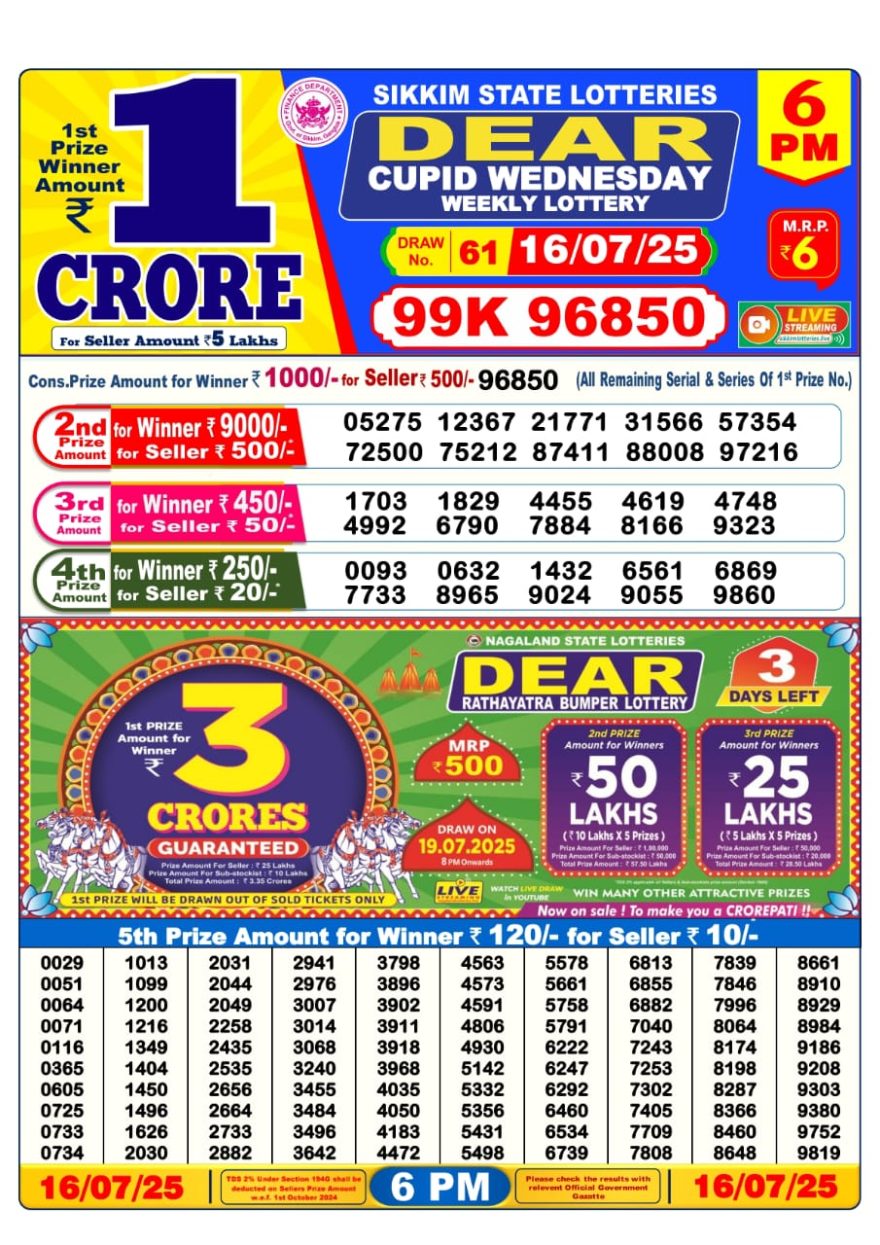 Dear Lottery Result Today 6PM 26/03/25 - 6 PM Lottery Sambad Result