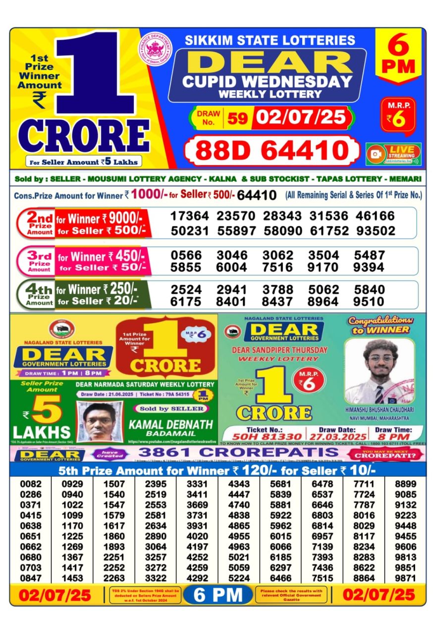 Dear Lottery Result Today 6PM 26/03/25 - 6 PM Lottery Sambad Result