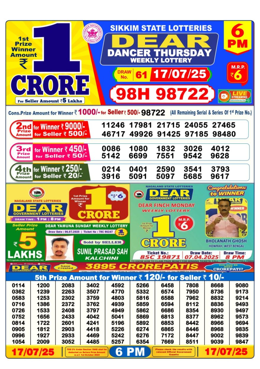 Dear Lottery Result Today 6PM 26/03/25 - 6 PM Lottery Sambad Result