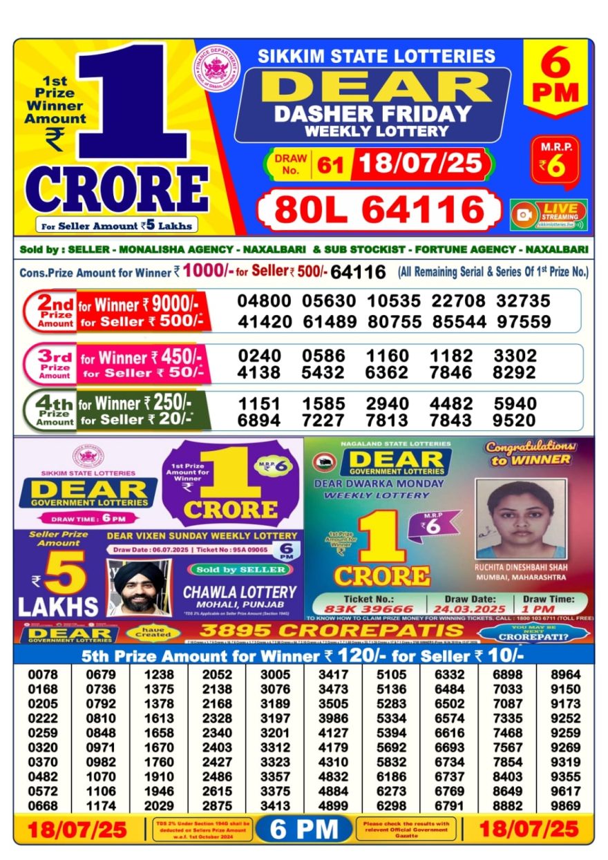 Dear Lottery Result Today 6PM 26/03/25 - 6 PM Lottery Sambad Result