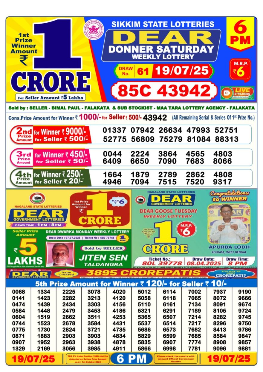 Dear Lottery Result Today 6PM 26/03/25 - 6 PM Lottery Sambad Result