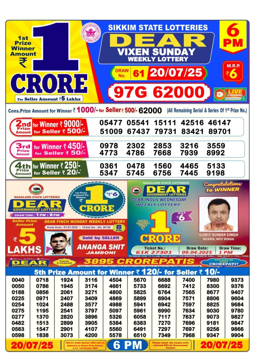 6 PM Lottery Result