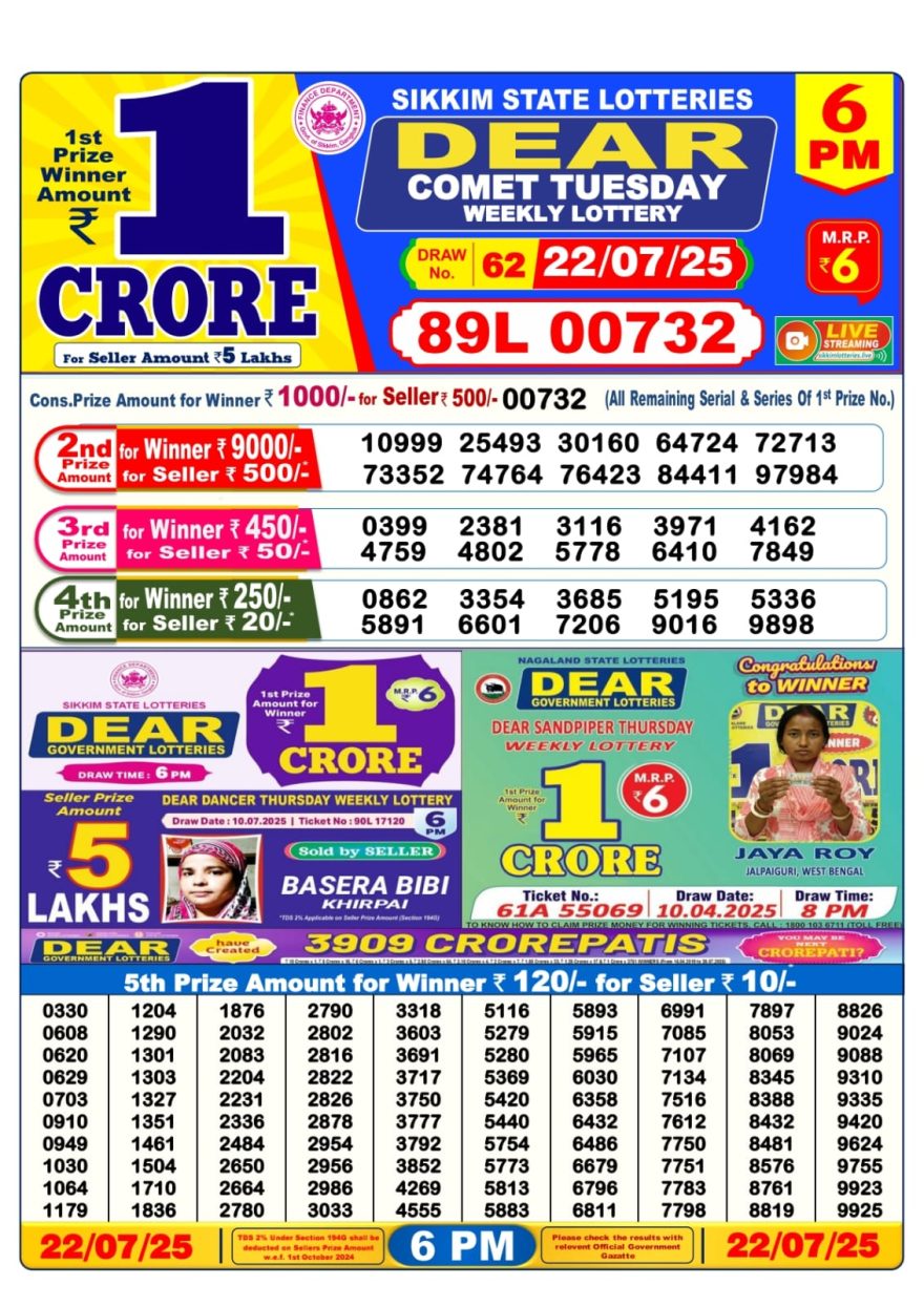 Dear Lottery Result Today 6PM 26/03/25 - 6 PM Lottery Sambad Result