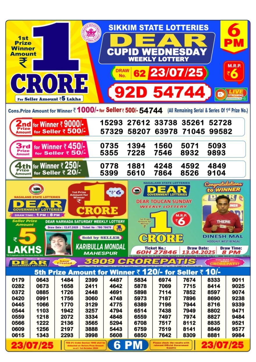 Dear Lottery Result Today 6PM 26/03/25 - 6 PM Lottery Sambad Result