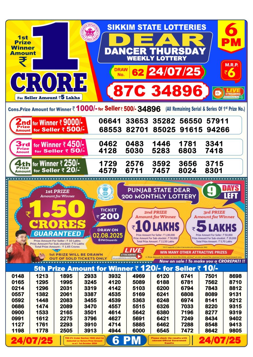 Dear Lottery Result Today 6PM 26/03/25 - 6 PM Lottery Sambad Result