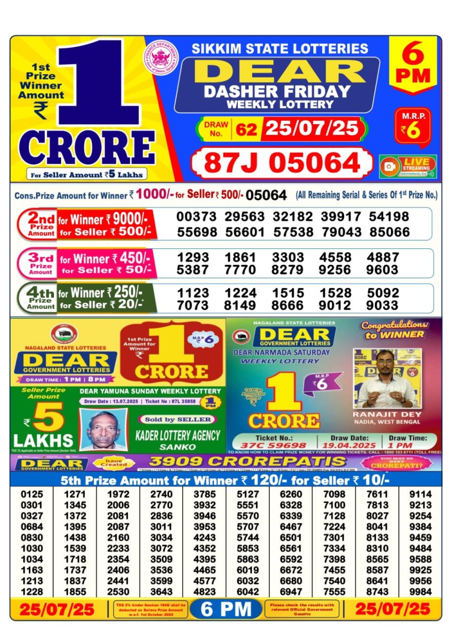 Dear Lottery Result Today 6PM 26/03/25 - 6 PM Lottery Sambad Result