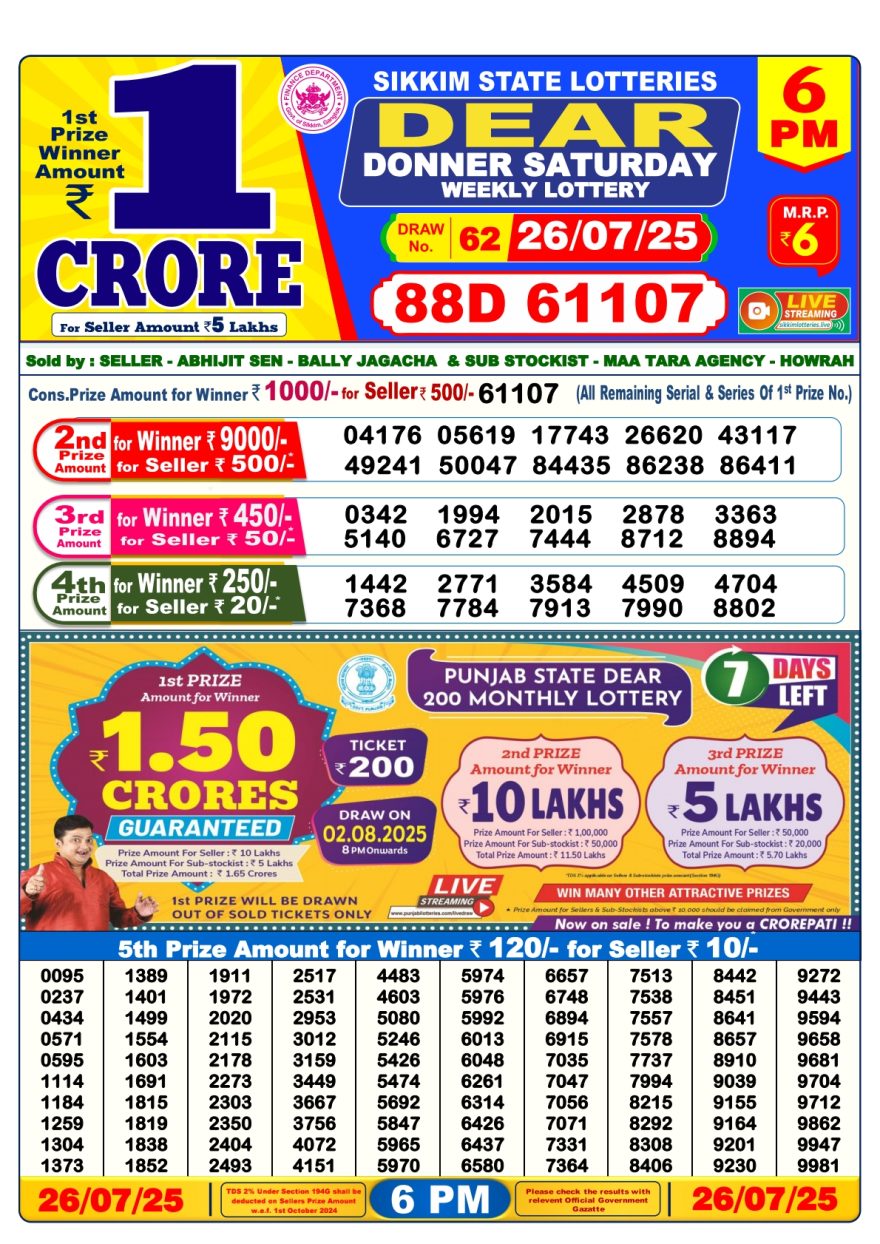 Dear Lottery Result Today 6PM 26/03/25 - 6 PM Lottery Sambad Result