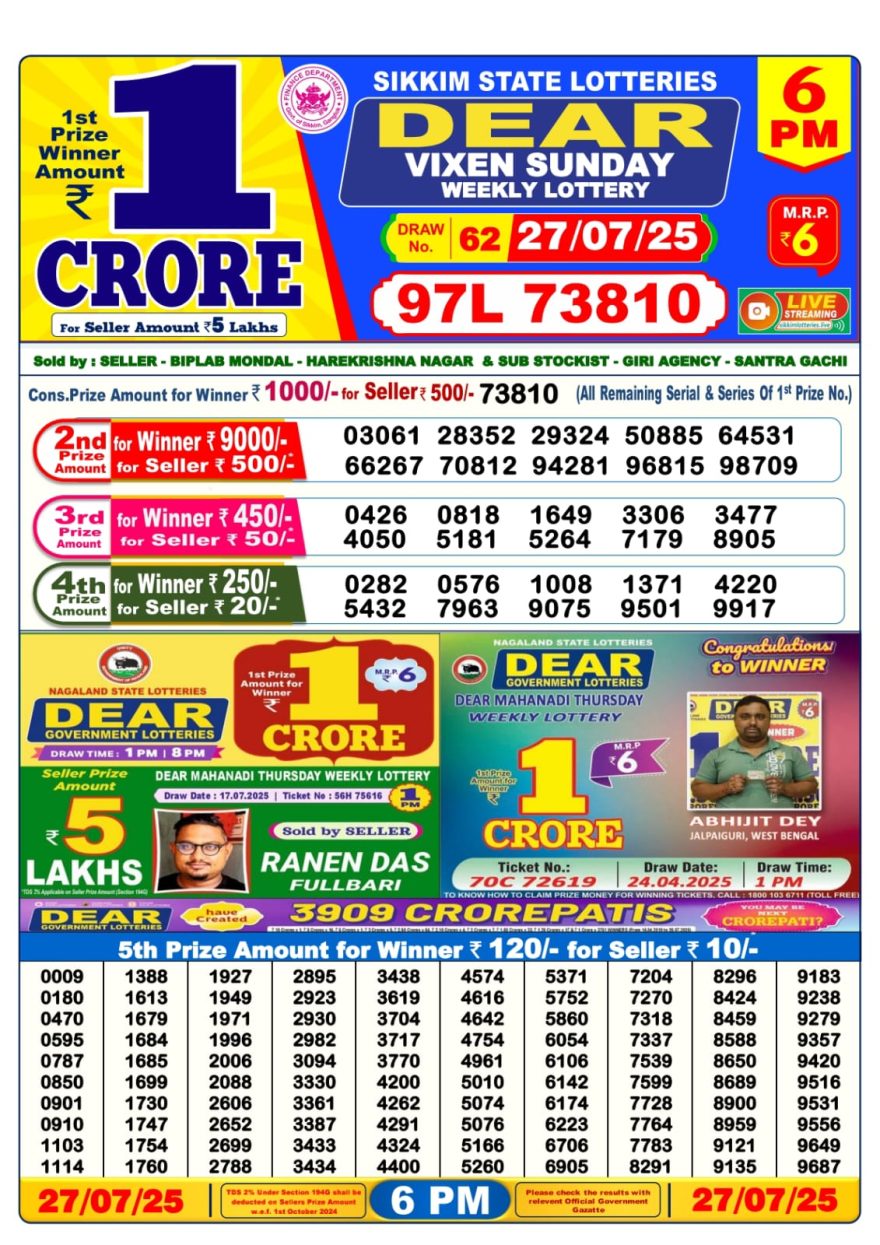 Dear Lottery Result Today 6PM 26/03/25 - 6 PM Lottery Sambad Result