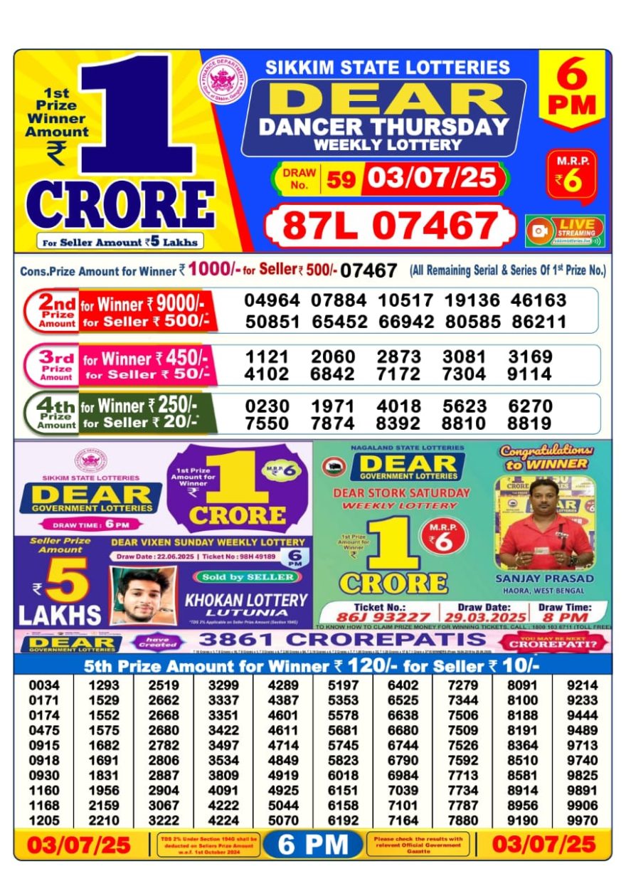 6 PM Lottery Result