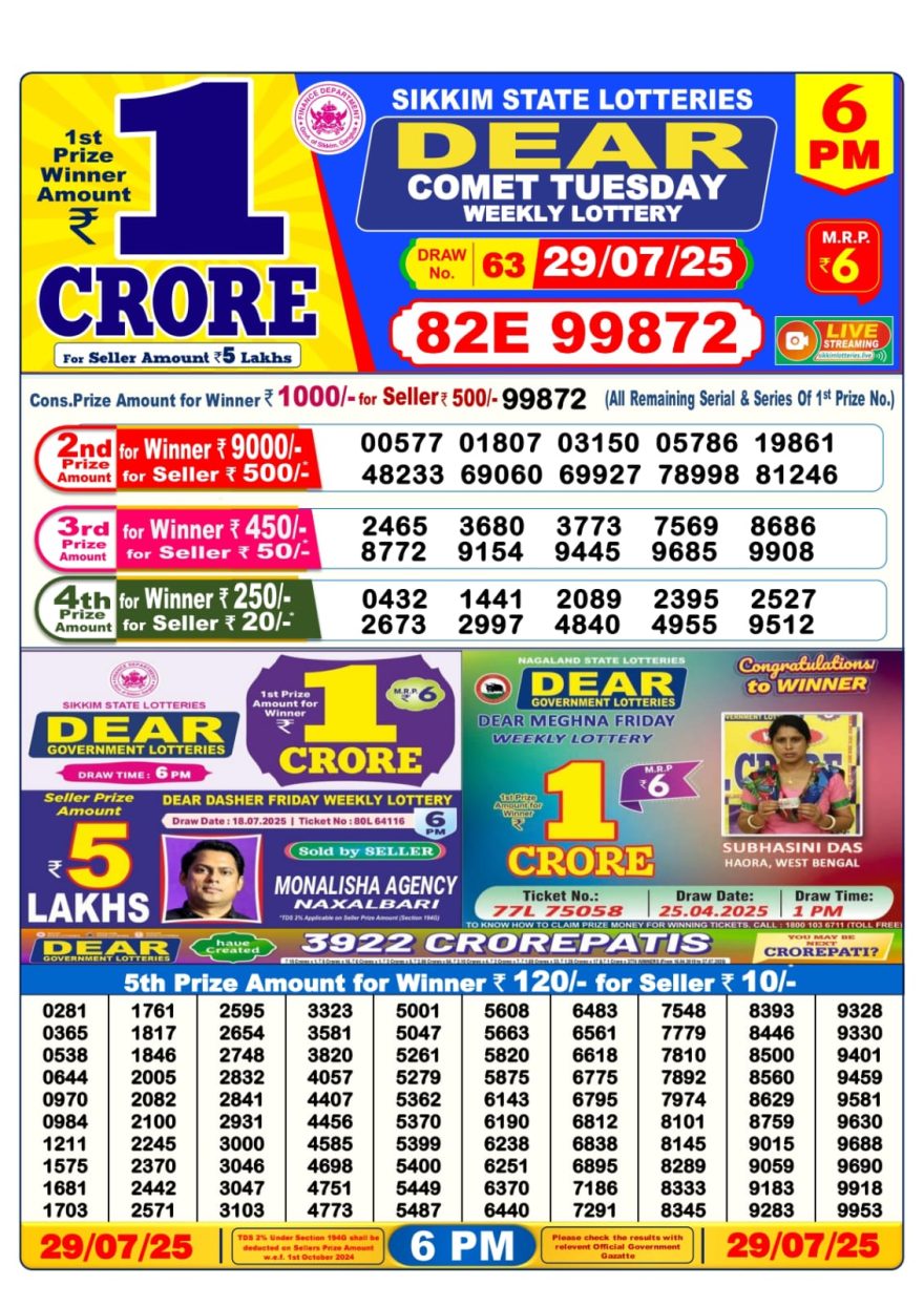 Dear Lottery Result Today 6PM 26/03/25 - 6 PM Lottery Sambad Result