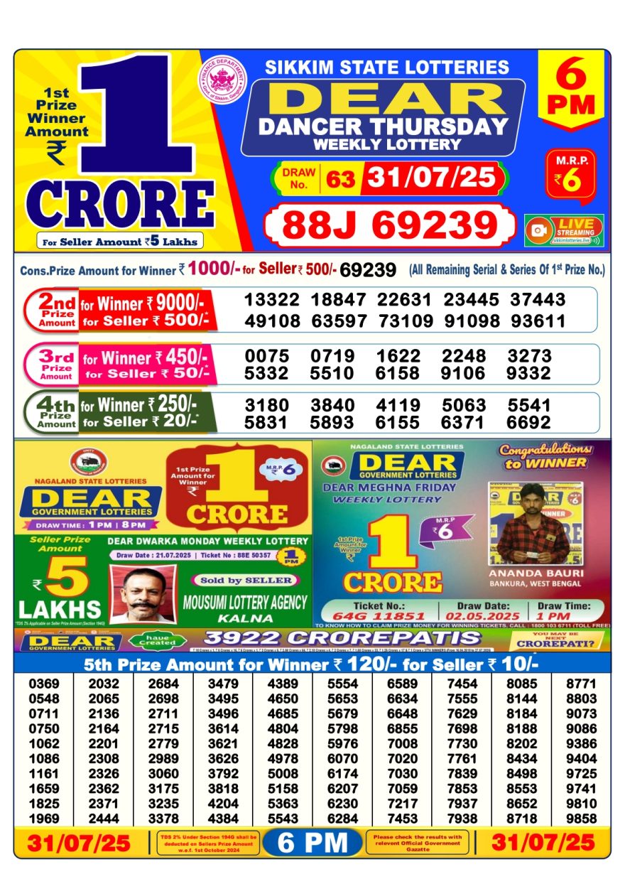Lottery Sambad 6 PM Result