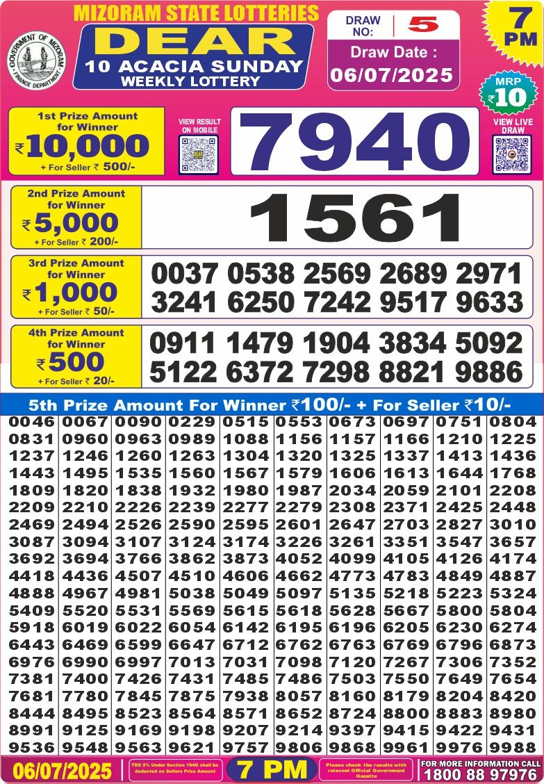 Nagaland State Lottery Dear 10 7 PM Result 26/03/25