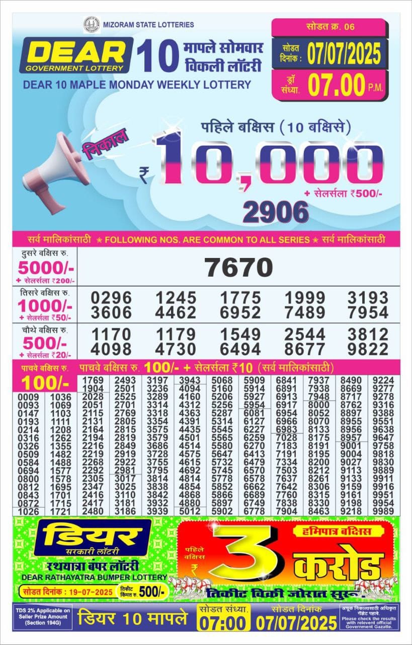 Nagaland State Lottery Dear 10 7 PM Result 26/03/25