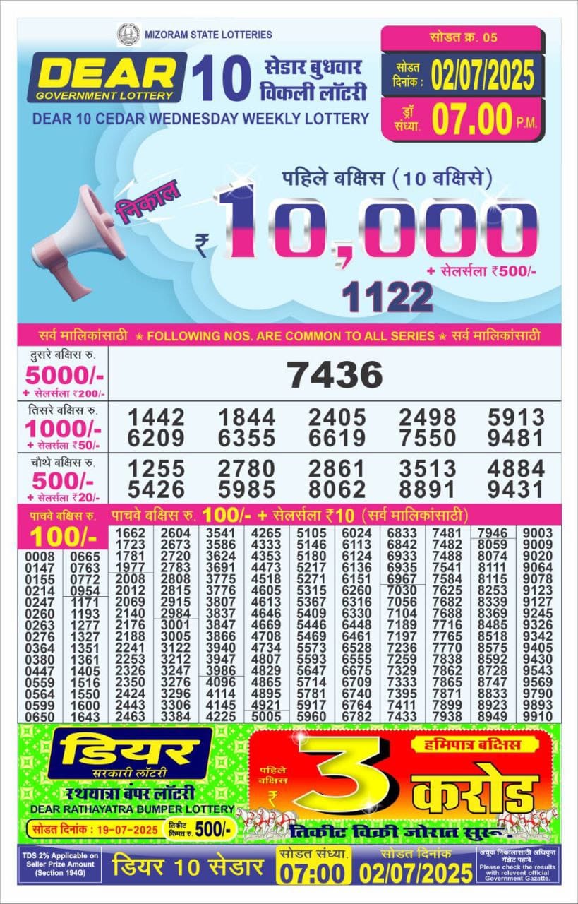 Nagaland State Lottery Dear 10 7 PM Result 26/03/25