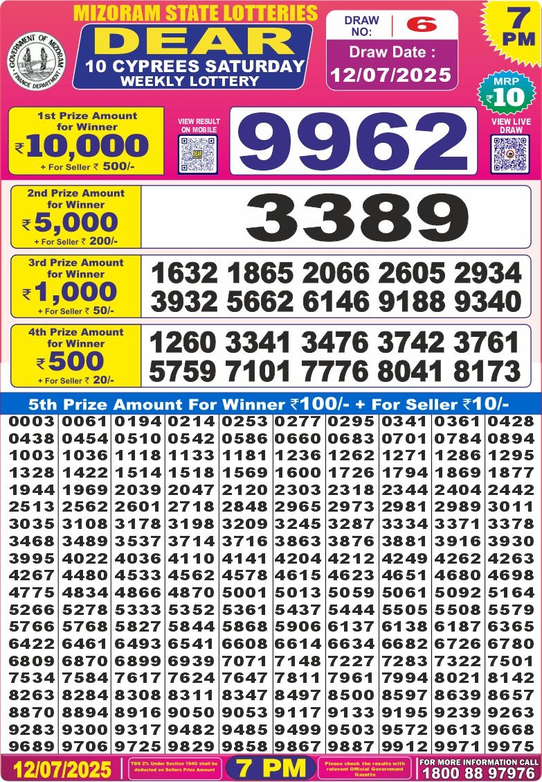 Nagaland State Lottery Dear 10 7 PM Result 26/03/25