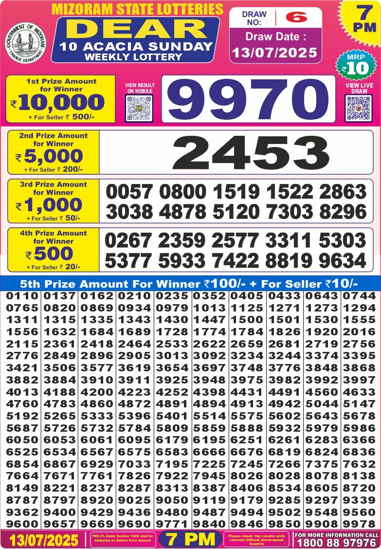 Nagaland State Lottery Dear 10 7 PM Result 26/03/25