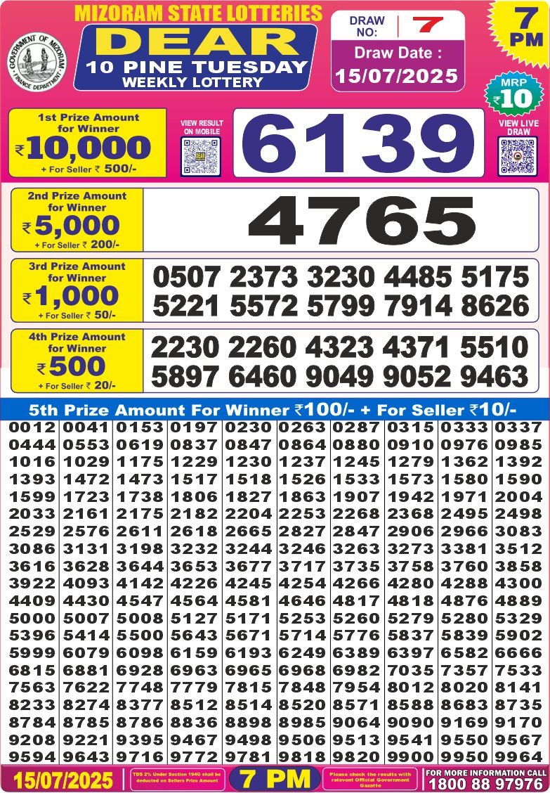 Nagaland State Lottery Dear 10 7 PM Result 26/03/25