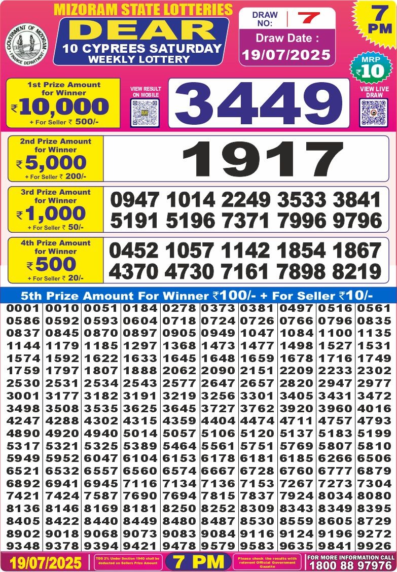 Nagaland State Lottery Dear 10 7 PM Result 26/03/25
