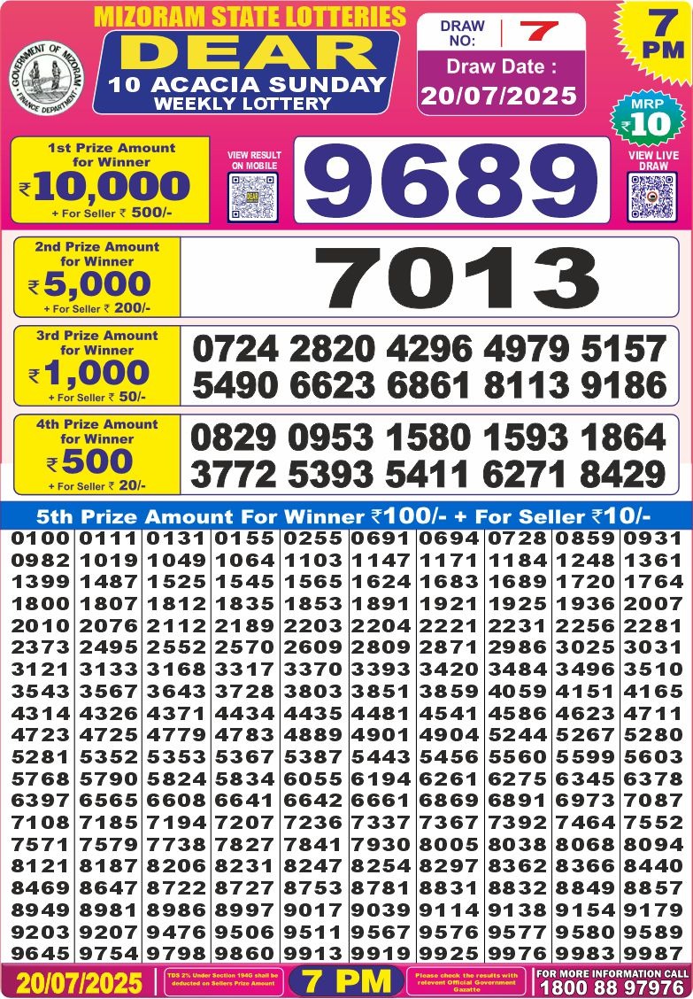 Nagaland State Lottery Dear 10 7 PM Result 26/03/25