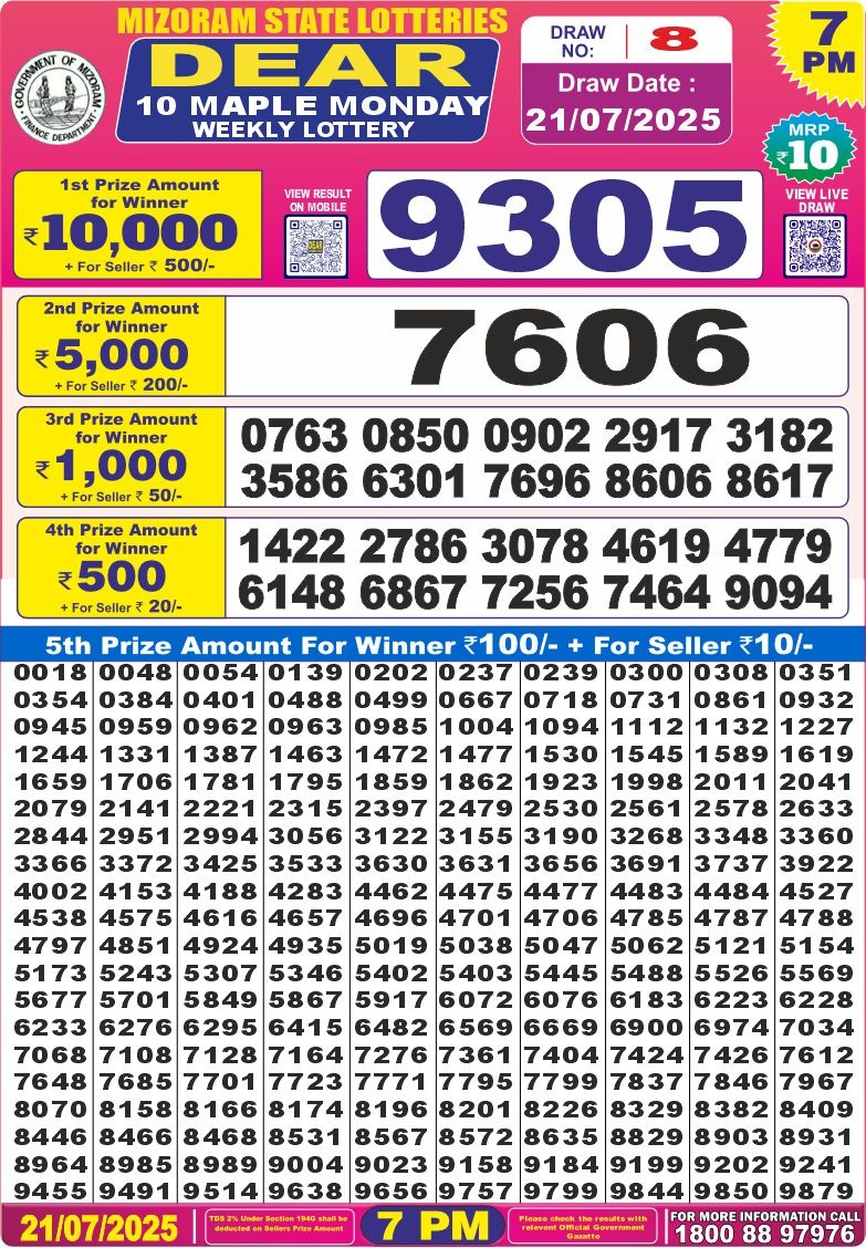 Nagaland State Lottery Dear 10 7 PM Result 26/03/25
