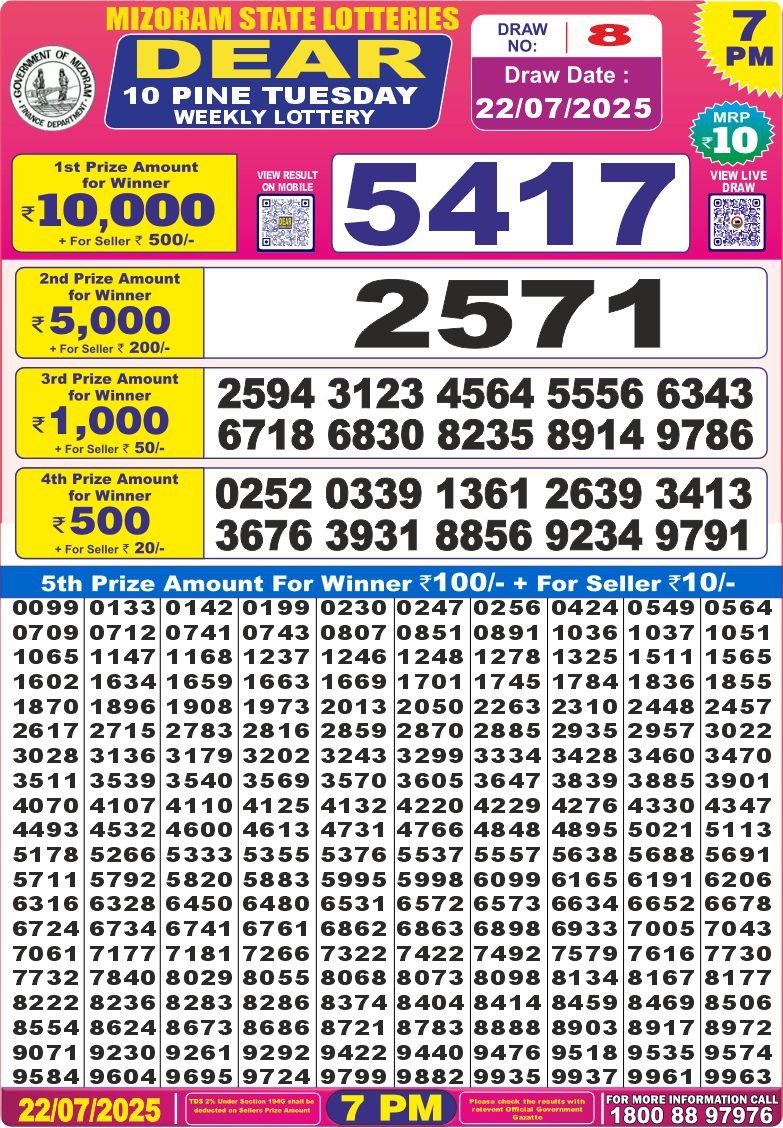 Nagaland State Lottery Dear 10 7 PM Result 26/03/25