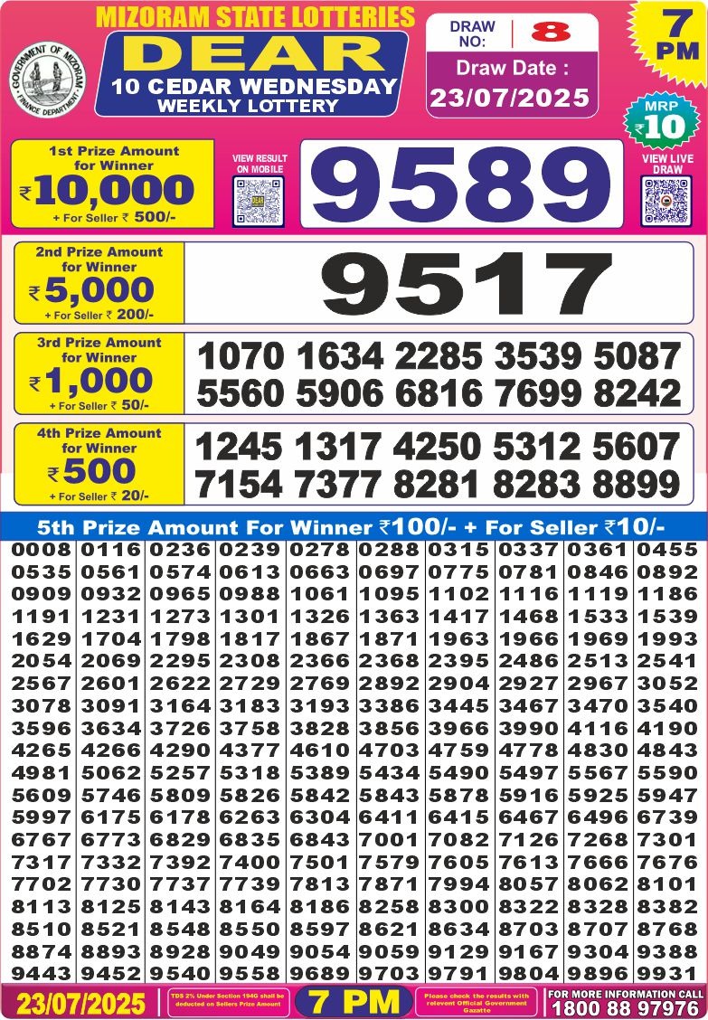 Nagaland State Lottery Dear 10 7 PM Result 26/03/25