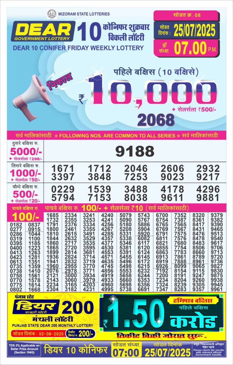 Nagaland State Lottery Dear 10 7 PM Result 26/03/25