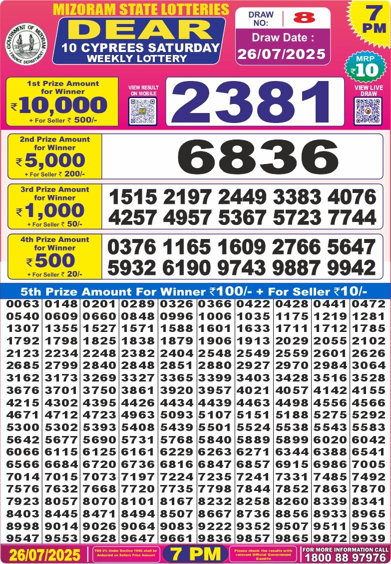 Nagaland State Lottery Dear 10 7 PM Result 26/03/25