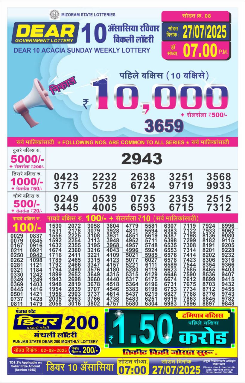 Nagaland State Lottery Dear 10 7 PM Result 26/03/25