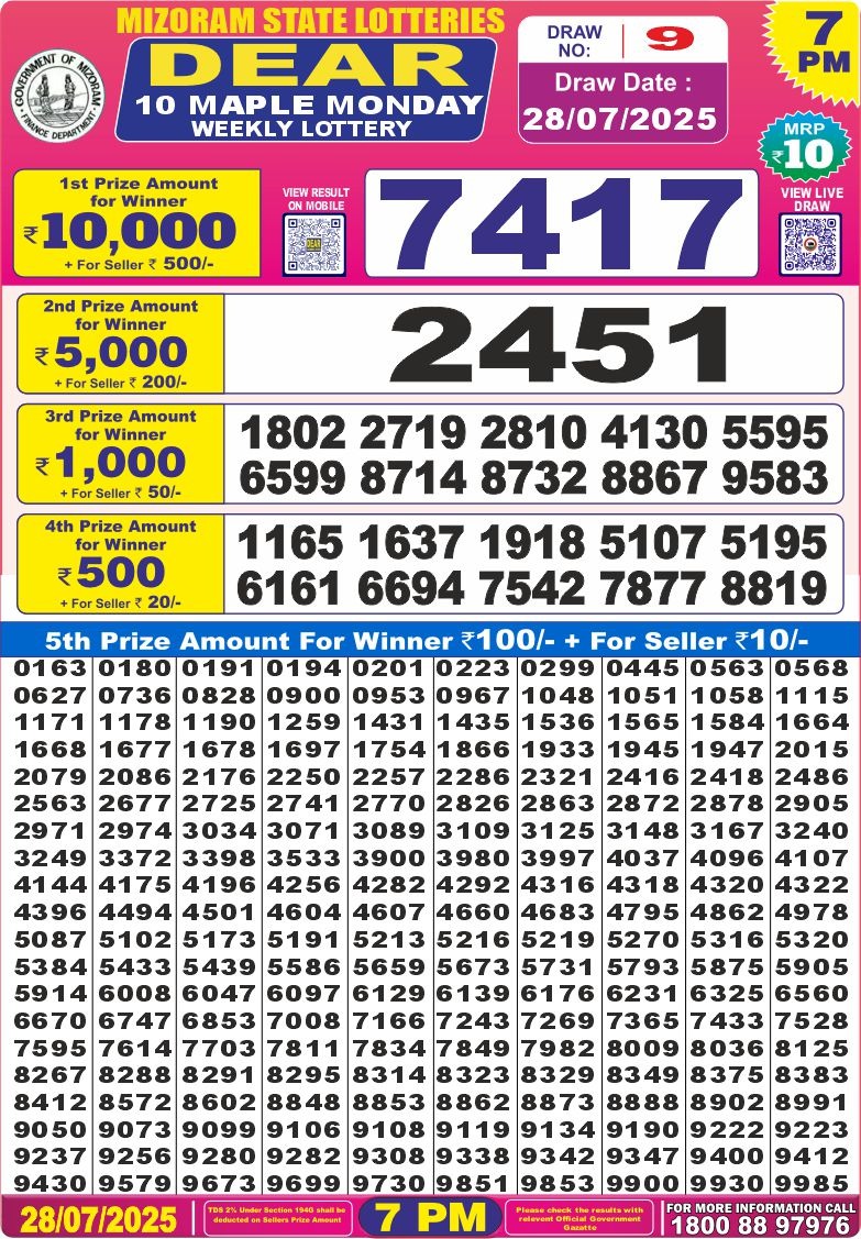 Nagaland State Lottery Dear 10 7 PM Result 26/03/25