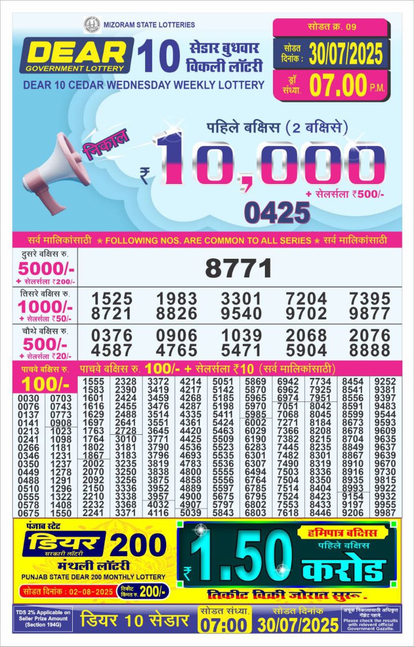 Nagaland State Lottery Dear 10 7 PM Result 26/03/25