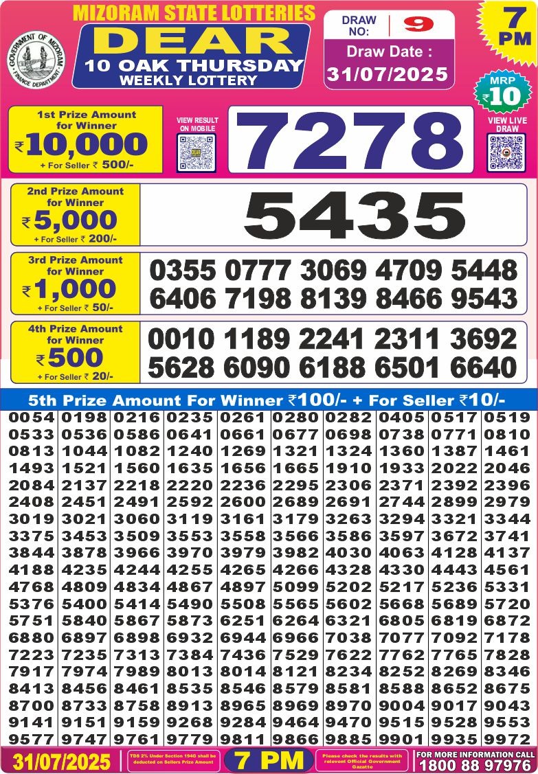Nagaland State Lottery Dear 10 7 PM Result 26/03/25
