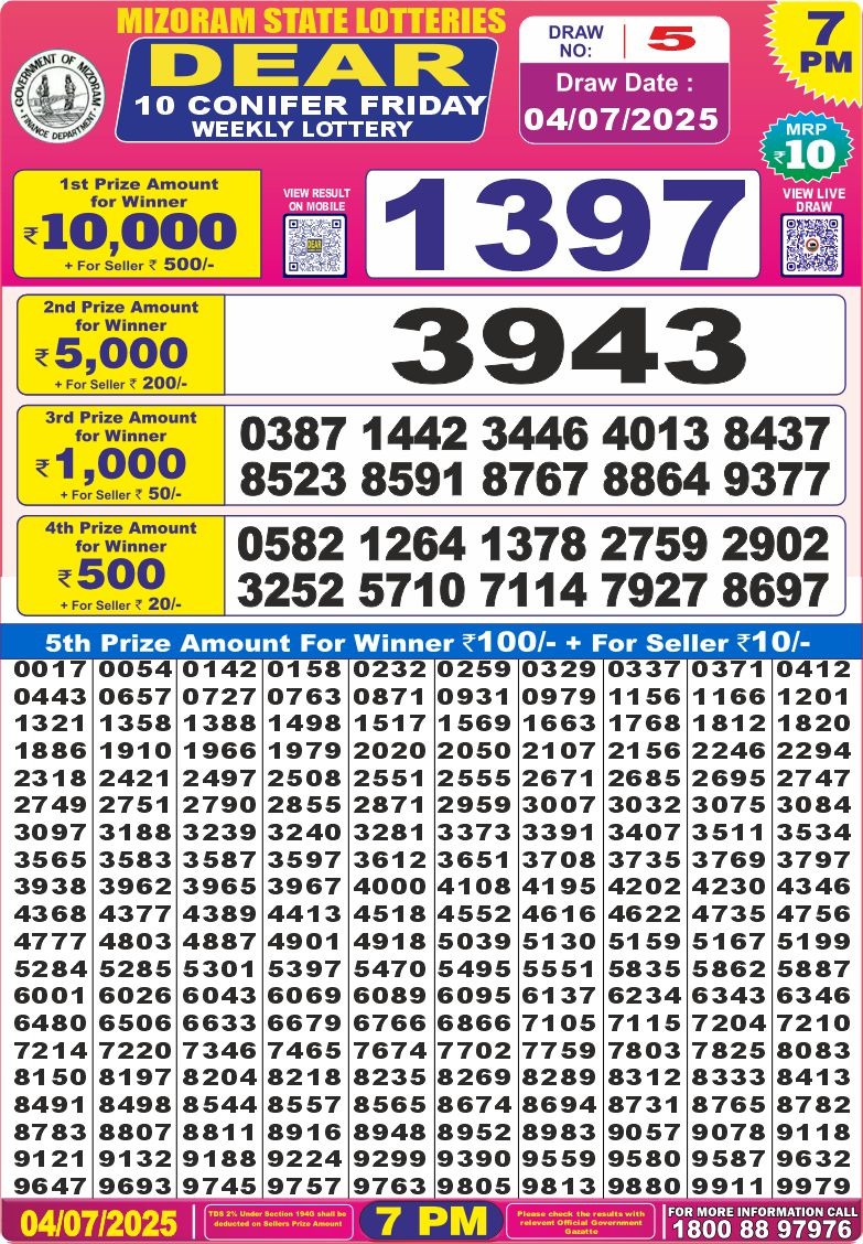 Nagaland State Lottery Dear 10 7 PM Result 26/03/25