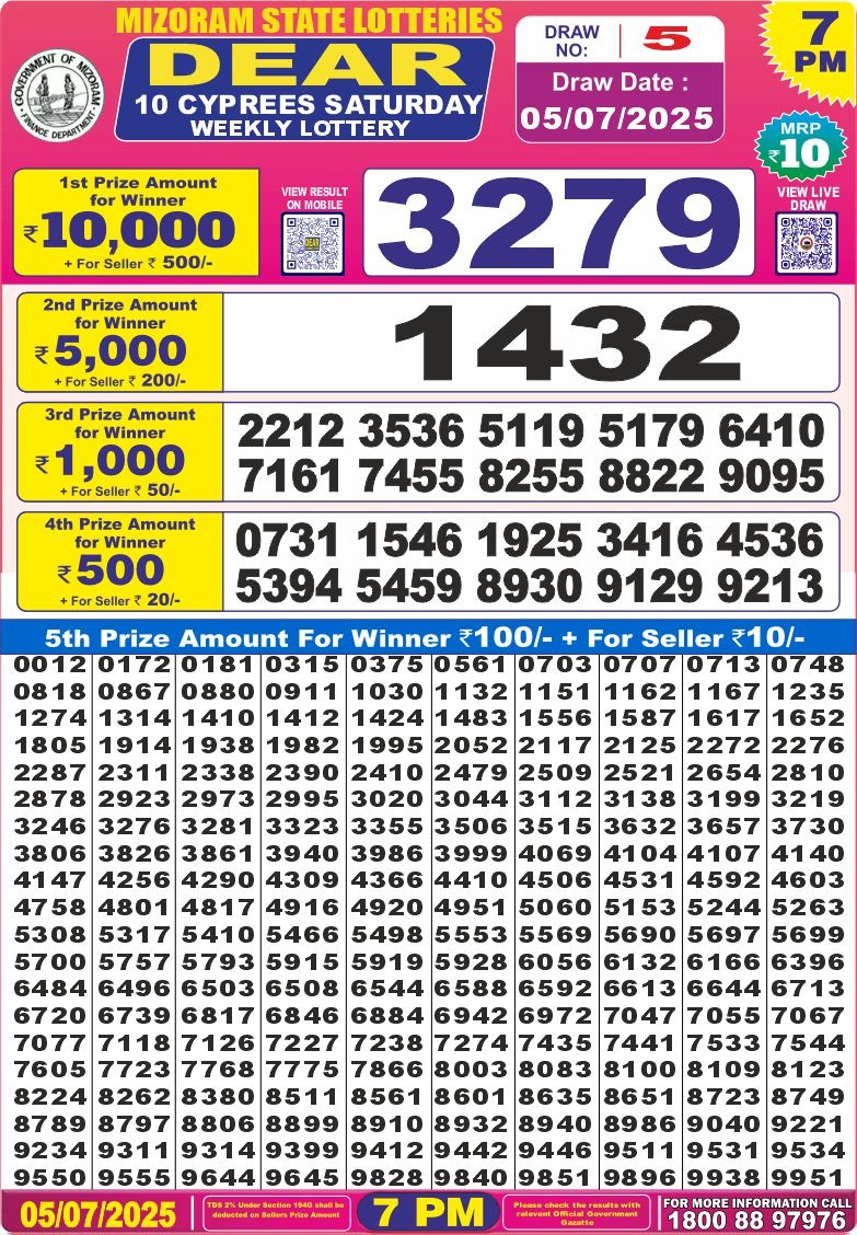 Dear 10 7 PM Lottery Result 24/04/25