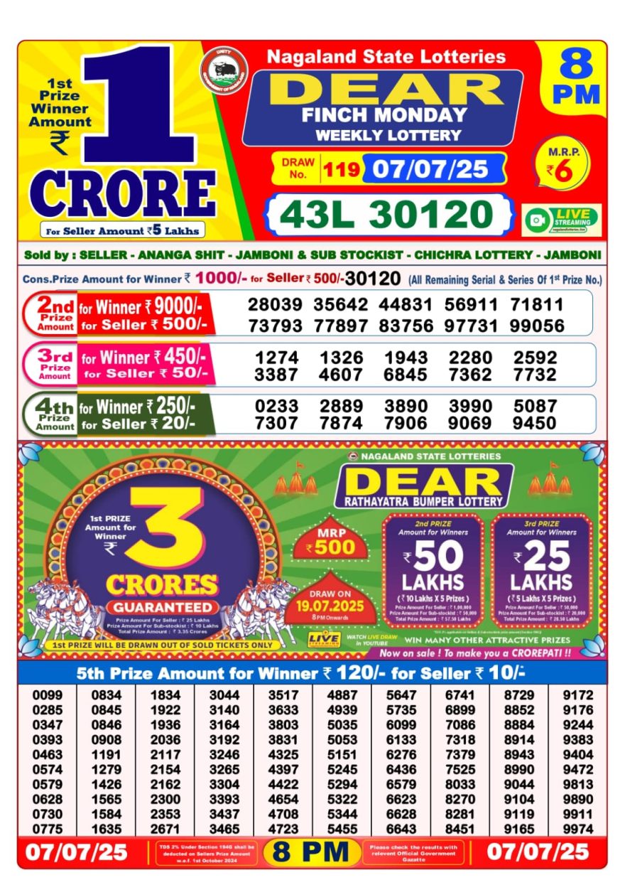8 PM Lottery Result
