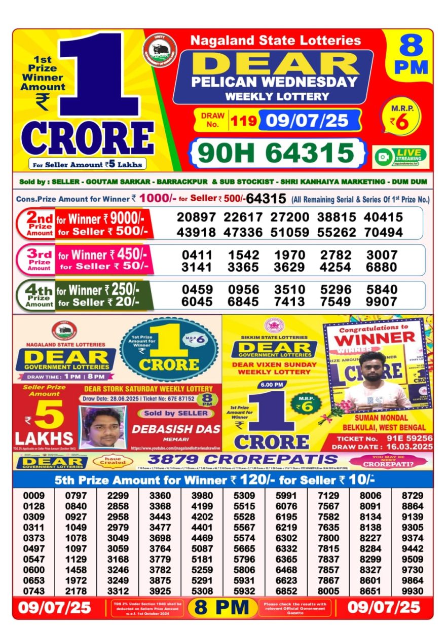 8 PM Lottery Result