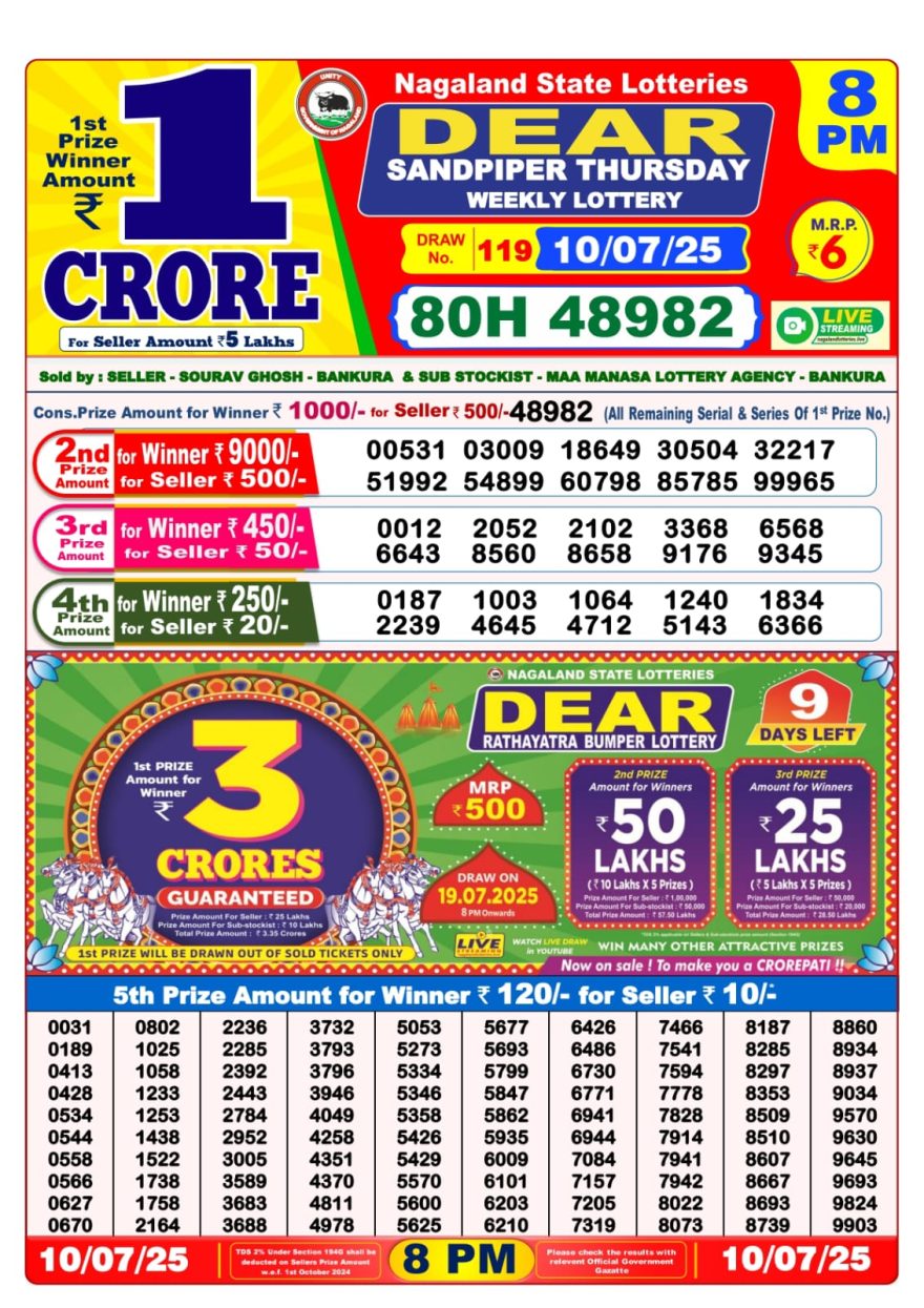 8 PM Lottery Result