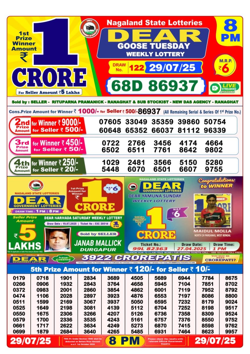 8 PM Lottery Result