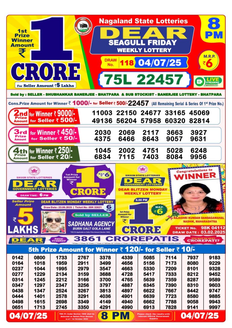 8 PM Lottery Result